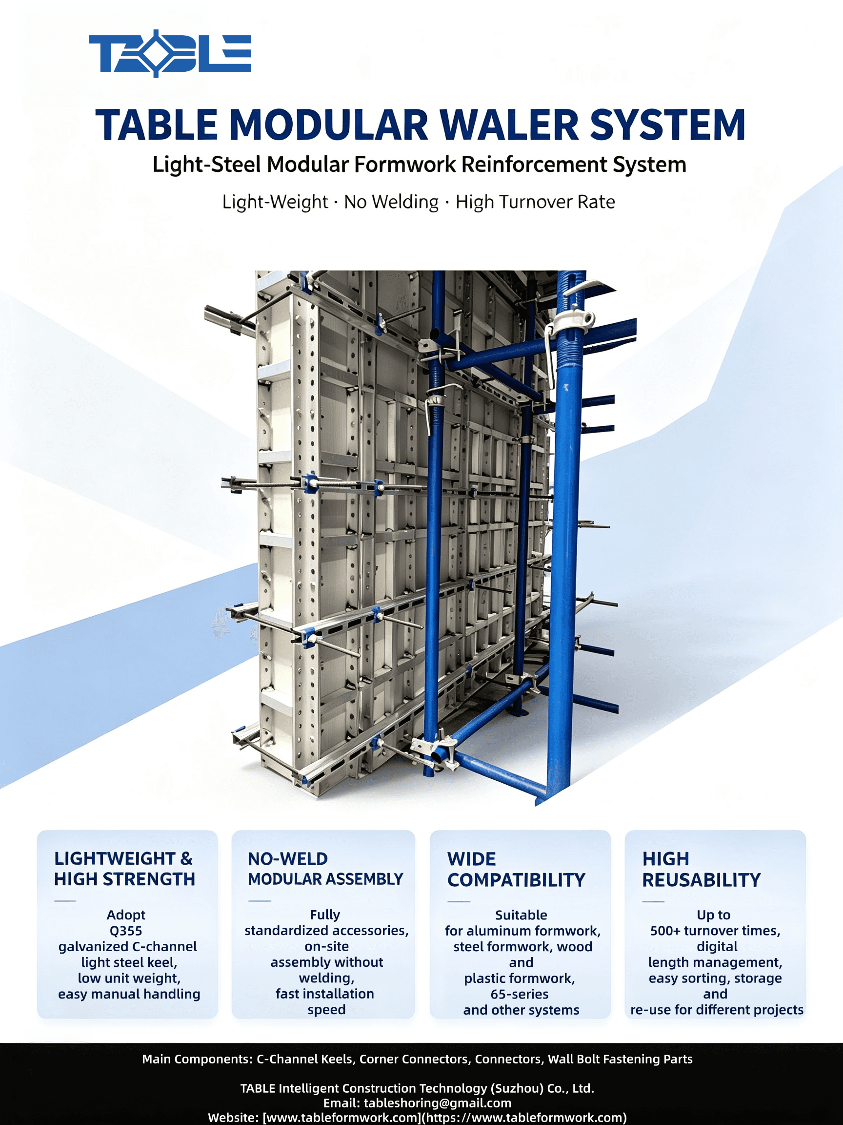 Sistema modular de pared de acero de alta resistencia
